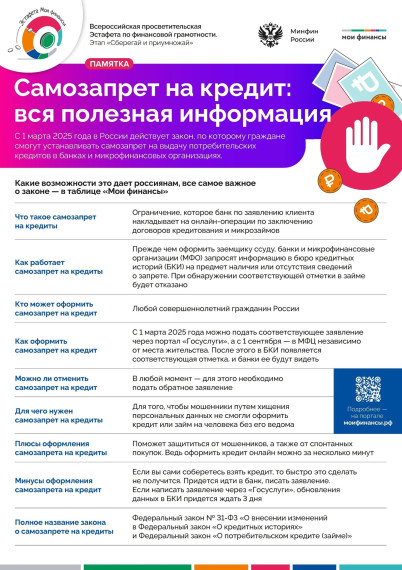 Мои финансы.